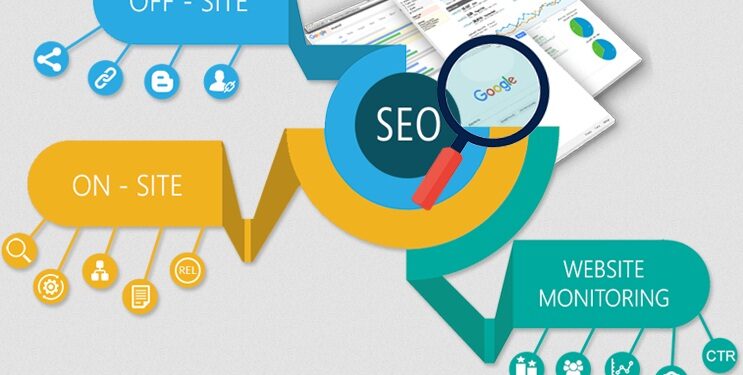 Why Search Engine Optimization Services Is The Most Needed Services In